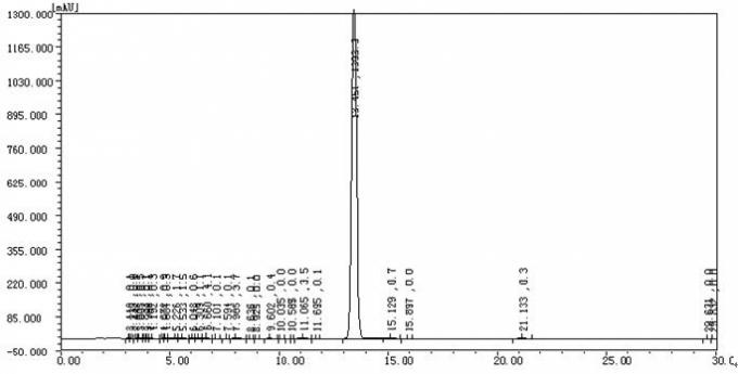 Tren a Bodybuilding Supplements Re<em></em>valor-H Finaplix Trenbolone Acetate for Fitness